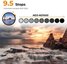 67mm Variable ND Filter ND8-ND128 (3-16 Stop)