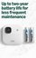 Amazon security camera Blink Outdoor 2K+ (2 Camera System), white