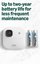 Amazon security camera Blink Outdoor 2K+ (3 Camera System), white