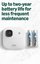 Amazon security camera Blink Outdoor 2K+, white