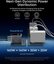 Anker Prime Charger, 3 Ports, 160W, Silver