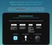 Aqara Motion & Light Sensor P2