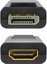 AXAGON | Active converter | DisplayPort to HDMI