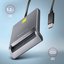 AXAGON CRE-SM3TC smart card reader USB-C 1.2m cable
