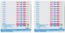 JJC CL C22 Micro Fiber Cloth (22 pcs)