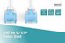 DIGITUS Premium CAT 5e UTP patch cable 2.0 m color white