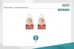 Digitus Patch cord S/FTP kat.6 LS0H 0,5m Szary