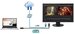 EIZO ColorEdge CG2700S