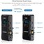 Feelworld W1000S Dual HDMI SDI Wireless Video