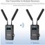Feelworld W1000S Dual HDMI SDI Wireless Video