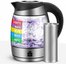 ForMe FKG-488 Cordless Electric Kettle 1,8 L