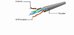 Gembird Patch cord cat.6 copper UTP 1.5m grey