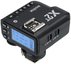 Godox Speedlite TT685 II Nikon Off Camera Kit