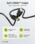 Goobay HDMI High‑Speed Cable with Ethernet | Soft | 0.5 m
