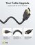 Goobay HDMI High‑Speed Cable with Ethernet | Soft | 0.5 m