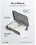 Goobay memory card box