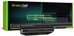 Green Cell Battery FS LifeBook A514 11,1V 4,4Ah