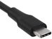 Green Cell Charger USB-C 65W 5V-9V-12V-15V/3A, 20V/3.25A Power Delivery