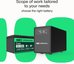PowerCore 1200VA/800W AVR 12VDC LCD