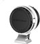 JJC CA EF_RF WHITE Lens Mount Adapter