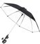 JJC CU XLM3 Camera Umbrella Mount Kit