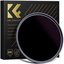 K&F Concept K&F 58MM,Nano-X ND100000 Filter, HD, Waterproof, Anti Scratch, Green Coated