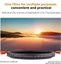 K&F Concept K&F 77MM, C Series,multifunctional CPL+Variable/Fader ND 2~32 filter, HD, Waterproof, Anti Scratch