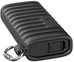 Telesin multifunctional SD and TF card reader (S6-MCR-01)