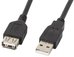 Lanberg Extension cable USB 2.0 AM-AF black 1.8M
