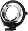 Laowa Shift Lens Support (V3 for 20mm & 15mm)