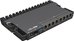MikroTik RouterBOARD RB5009UPr+S+IN No Wi-Fi, Router Switch, Rack Mountable, 10/100/1000 Mbit/s, Ethernet LAN (RJ-45) ports 7, Mesh Support No, MU-MiMO No, No mobile broadband, SFP+ ports quantity 1
