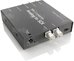 Mini Converter Analog to SDI