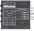 Mini Converter Audio to SDI 4K