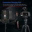 Neewer D-tap to BMPCC 4K 10098600