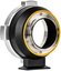NISI CINE LENS MOUNT ADAPTER ATHENA PL-RF