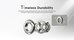 Nitecore Halo10 Titanium Curve Measure Ring