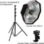 Caruba Orb Speedlite Kit 80cm + (FU SOB)