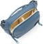 Peak Design Everyday Sling V2 3L, ocean