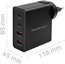 Qoltec GaN POWER PRO charger 2xUSB C, 2xUSB, 130W