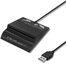 Qoltec Intelligenst smart ID card reader, USB type C
