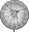 Quadralite Hexadecagon 90 Softbox
