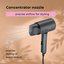 Ray Battler RB 7007 Hair Dryer