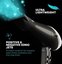 Revamp DR-3950-EU Progloss 3950
