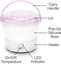 Rio WXST-EU/1.0 Wax Bead Heater