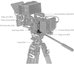 SMALLRIG 4505 V-MOUNT BATTERY MOUNT PLATE