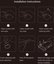 SmallRig 5980 HD Screen Protector for DJI RC / RC 2
