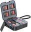 Ulanzi CRC10 3 in 1 Card Reader Case