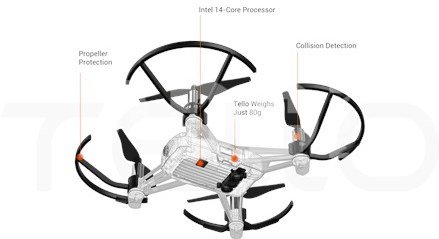 DJI Ryze Tech Tello Toy drone Boost Combo - Drones - Drones