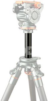 3 Legged Thing Stubz Short Centre Column