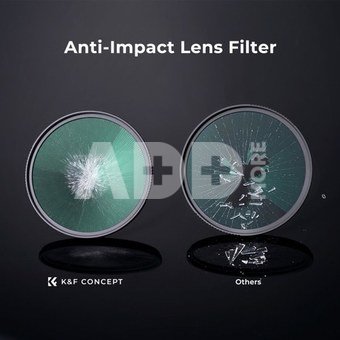 62mm UV Lens Filter